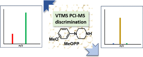 Isomer discrimination by VTMS positive chemical ionization mass spectrometry